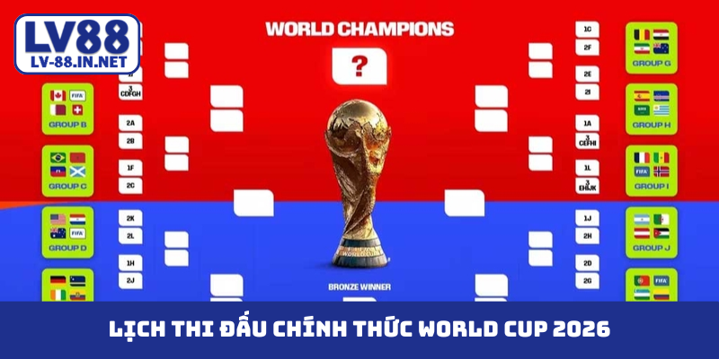 Lịch thi đấu chính thức world cup 2026